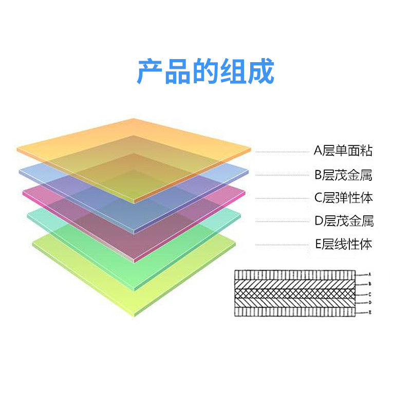 PE winding film 50cm wide tray packaging special transparent stretch film self-adhesive industrial plastic film manufacturers wholesale