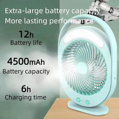 Kamisafe Rechargeable LED Multi-Functional Fan,4500mAh,3 Speed,With Night Light,Table Fan