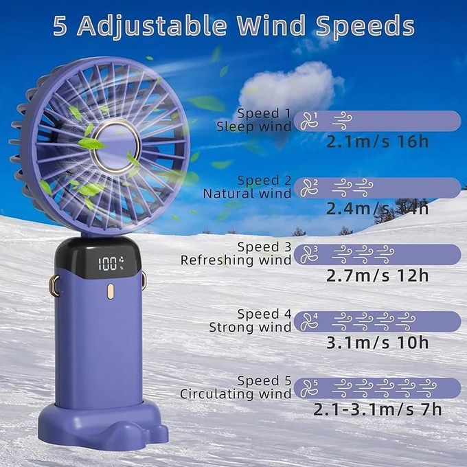 CYFAZA Portable Handheld Fan with LED Display, 90° Foldable, 5 Speed Wind,Hand Held/Neck/Desk 3 in 1 Personal Small Fans, Makeup Fans for Women