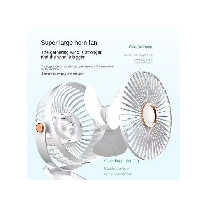 usb charging fan with 4 wind speeds, 720°, ambient light, night light and clip-on fan