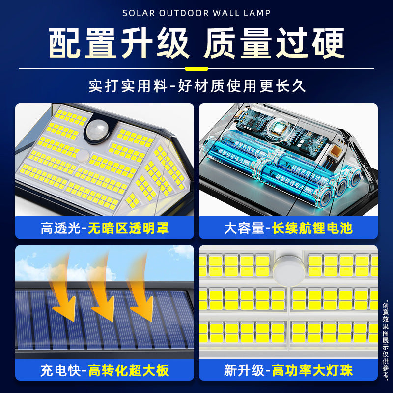 New solar outdoor garden light household rural yard outdoor waterproof human body induction lighting street lamp wall lamp