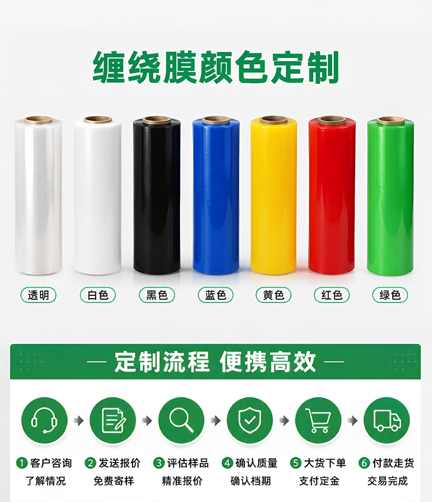 Manufacturer PE winding film packaging special packaging film plastic film industrial pe film transparent stretch film 50cm wholesale
