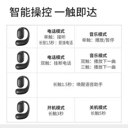 Hanging ear wireless bluetooth headset not in ear hanging open unilateral long-term wear pain-free sports long battery life