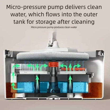 OEM Dual-Chamber Spin Mop with Clean and Dirty Water Separation